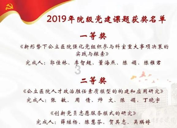 旋转的圆球